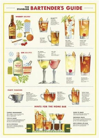Cavallini Poster Bartender's Guide