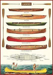 Cavallini Poster Canoes – Bird's Nest Gifts & Antiques