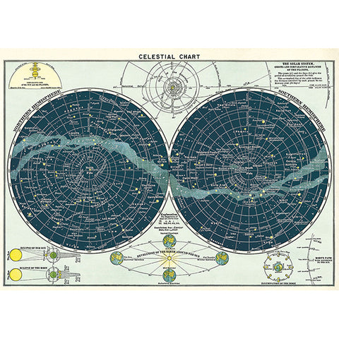 Cavallini Poster Celestial Chart