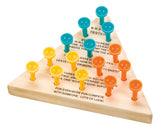 Neato Classic Wooden Peg Game Travel Size